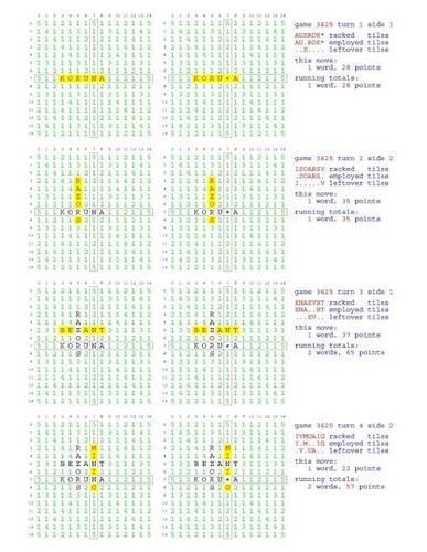 Fifty Scrabble Box Scores Games 3601-3650