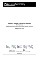Insurance Agencies & Brokerage Revenues World Summary
