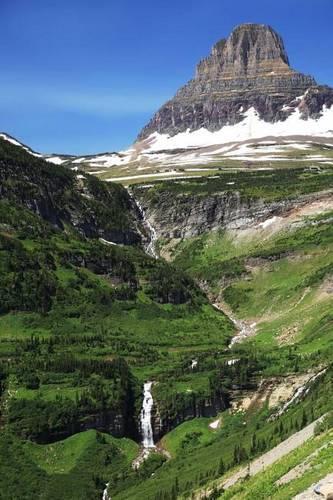Scenic Landscape of Montana Journal