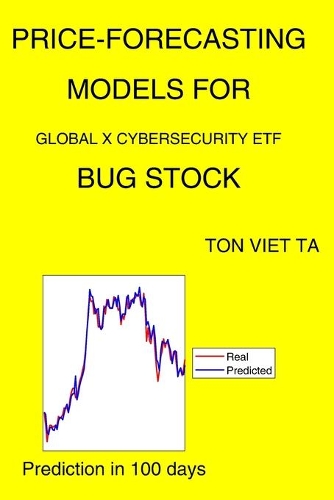 Price-Forecasting Models for Global X Cybersecurity ETF BUG Stock