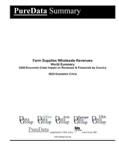Farm Supplies Wholesale Revenues World Summary