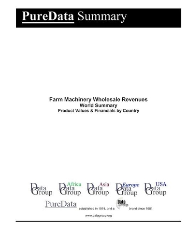Farm Machinery Wholesale Revenues World Summary