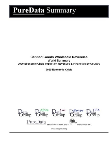Canned Goods Wholesale Revenues World Summary