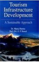 Tourism Infrastructure Development: A Sustainable Approach