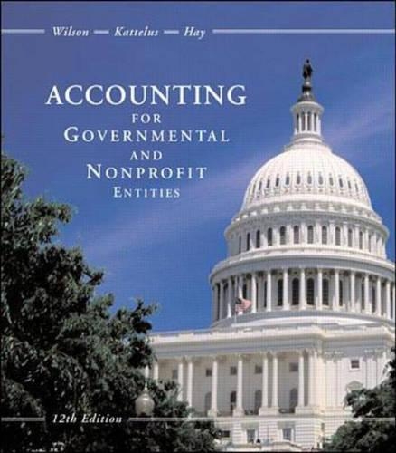 Accounting for Governmental and Nonprofit Entities