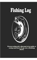 Every redneck's dream is to write a song and have it go on a fishing show.