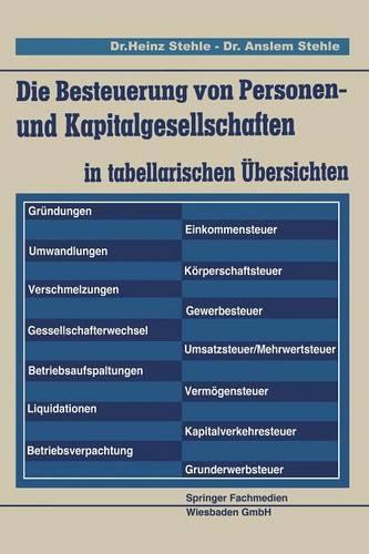 Die Besteuerung von Personen- und Kapitalgesellschaften