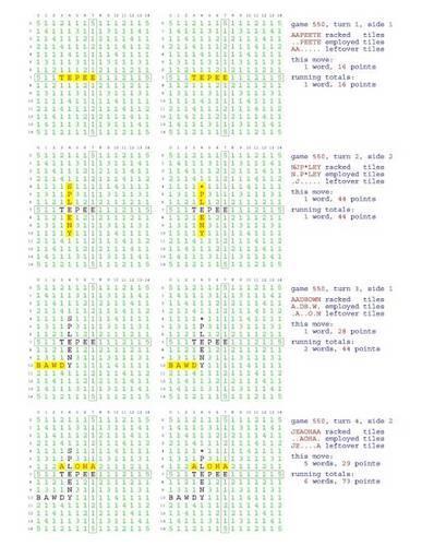Fifty Scrabble Box Scores Games 501-550