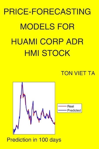 Price-Forecasting Models for Huami Corp ADR HMI Stock