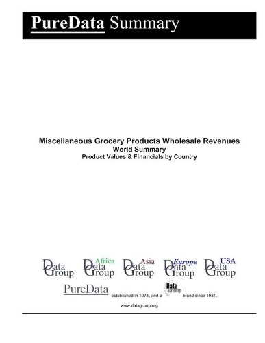 Miscellaneous Grocery Products Wholesale Revenues World Summary