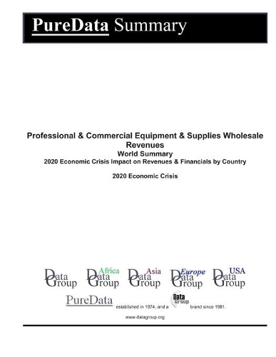Professional & Commercial Equipment & Supplies Wholesale Revenues World Summary