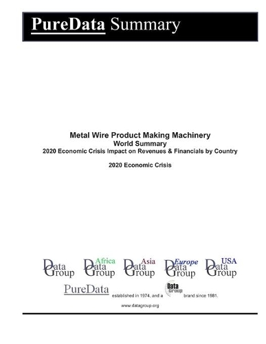 Metal Wire Product Making Machinery World Summary