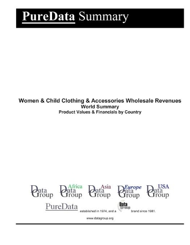 Women & Child Clothing & Accessories Wholesale Revenues World Summary