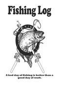 A bad day of fishing is better than a good day of work.