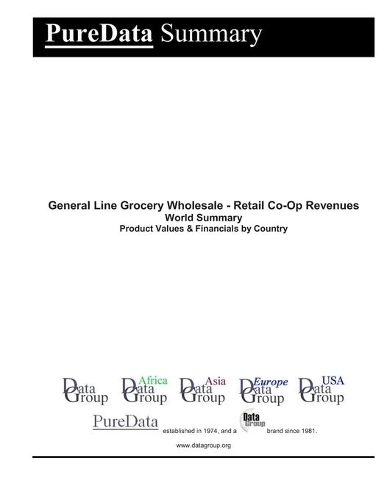 General Line Grocery Wholesale - Retail Co-Op Revenues World Summary