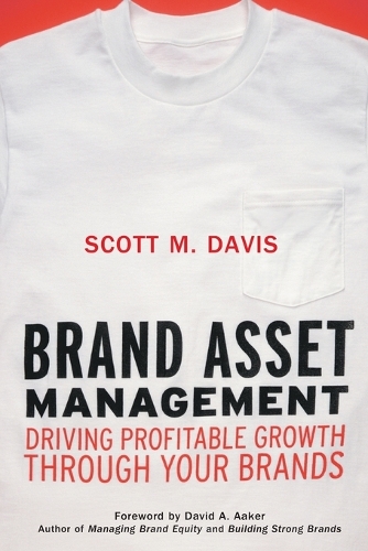 Brand Asset Management