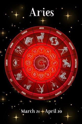 2019 Zodiac Weekly Planner - Aries March 21 - April 20