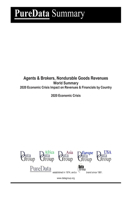 Agents & Brokers, Nondurable Goods Revenues World Summary