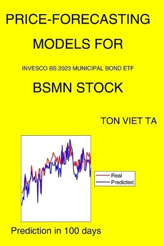 Price-Forecasting Models for Invesco Bs 2023 Municipal Bond ETF BSMN Stock