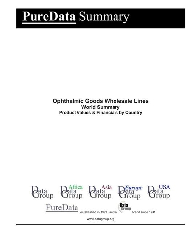 Ophthalmic Goods Wholesale Lines World Summary