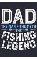 Dad The Man The Myth The Fishing Legend