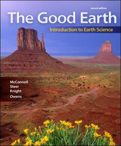 The Good Earth