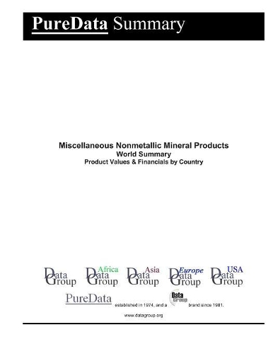Miscellaneous Nonmetallic Mineral Products World Summary