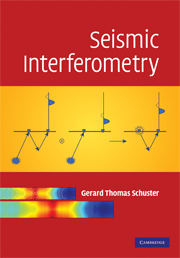 Seismic Interferometry: (English)