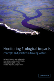 Monitoring Ecological Impacts: Concepts and Practice in Flowing Waters(English)