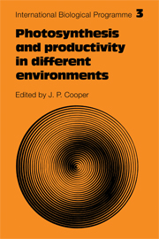 Photosynthesis and Productivity in Different Environments: (Series Number 3 International Biological Programme Synthesis Series)