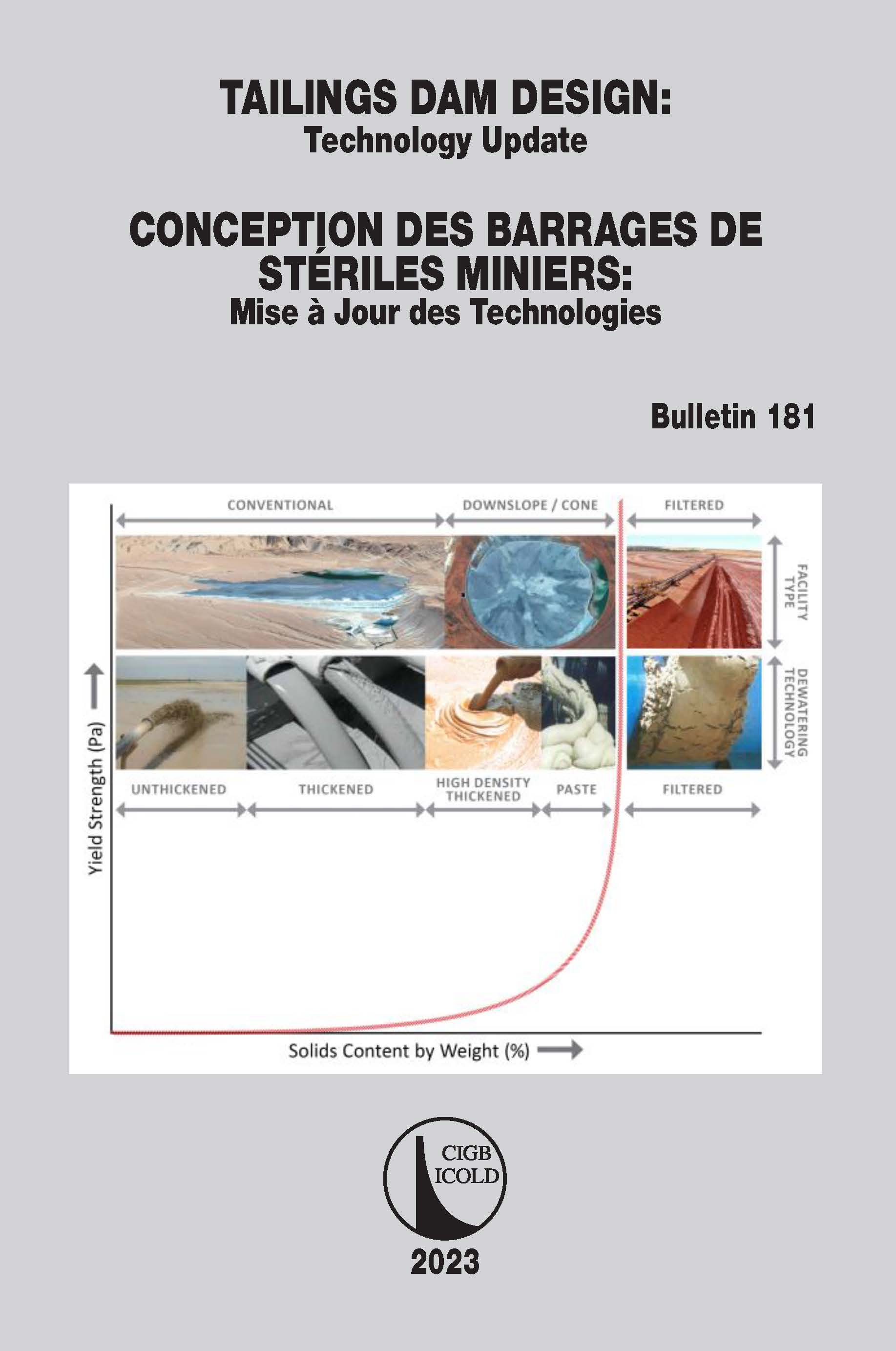 Tailings Dam Design / Conception des Barrages de Stériles Miniers: Technology Update / Mise à Jour des Technologies(ICOLD Bulletins Series)