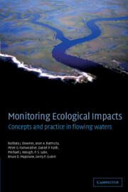 Monitoring Ecological Impacts: Concepts and Practice in Flowing Waters(English)