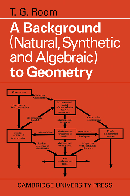 A Background to Geometry: Natural, Synthetic and Algebraic(English)