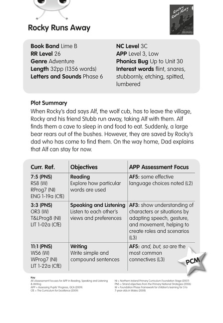 BC Lime A/3C Rocky Runs Away Guided Reading Card: (BUG CLUB)
