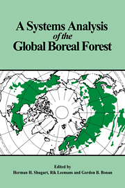 A Systems Analysis of the Global Boreal Forest: (English)