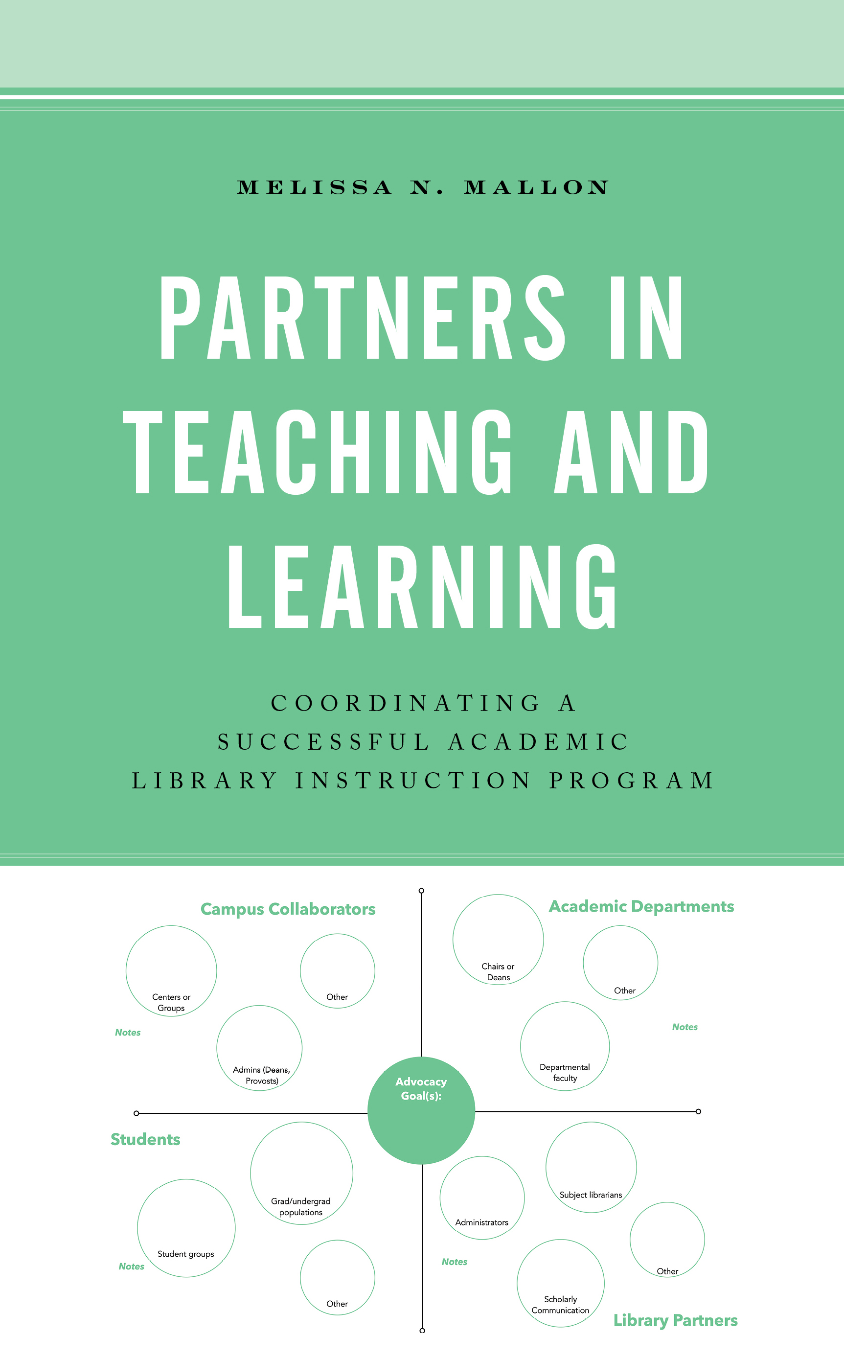 Partners in Teaching and Learning: Coordinating a Successful Academic Library Instruction Program(Beta Phi Mu Scholars Series)