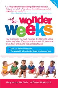 Wonder Weeks