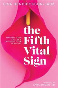 Fifth Vital Sign