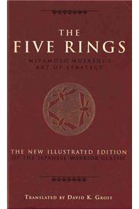 The Five Rings