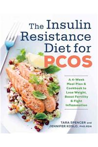Insulin Resistance Diet for Pcos