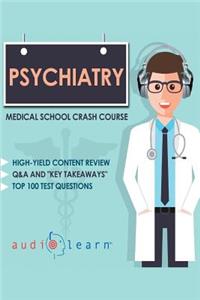 Psychiatry - Medical School Crash Course