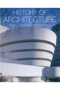 History of Architecture: From Classic to Contemporary