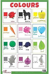Colours Educational Chart