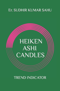 Heiken Ashi Candles