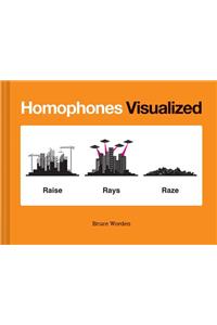 Homophones Visualized