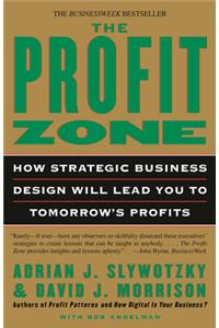 Profit Zone