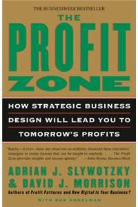 Profit Zone