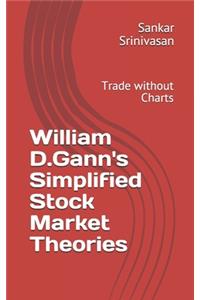 William D.Gann's Simplified Stock Market Theories