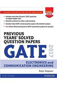 Previous Years’ Solved Question Papers GATE 2017 Electronics and Communication Engineering