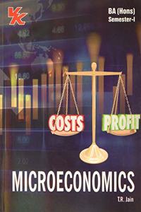 Microeconomics B.A. (Hons.) Semester-I Md University (2020-21) Examination